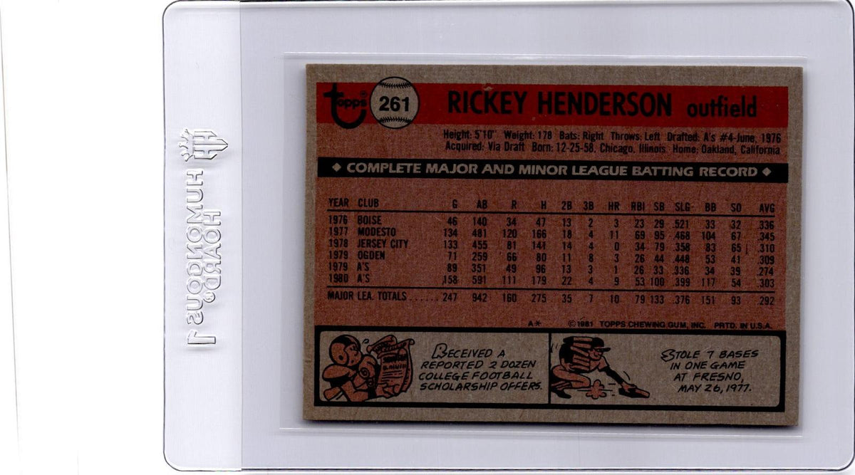 1981 Topps #261 Rickey Henderson