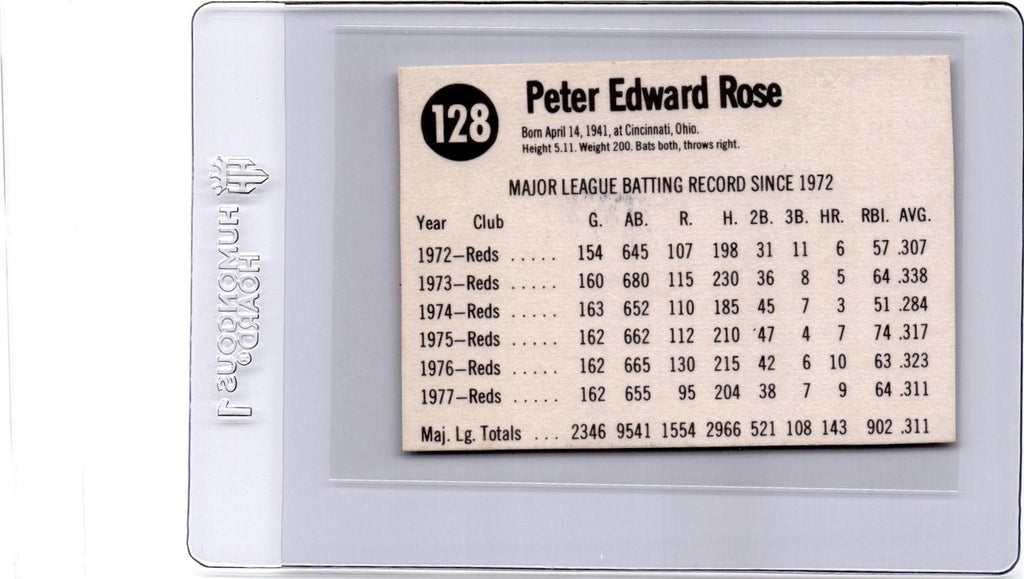 1978 Hostess #128 Pete Rose