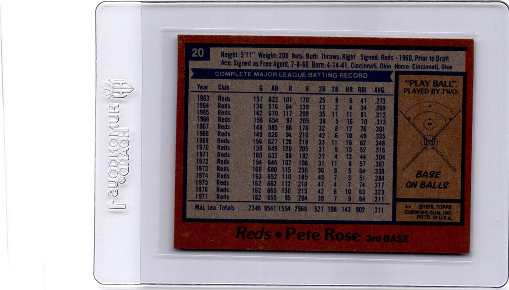 1978 Topps #20 Pete Rose