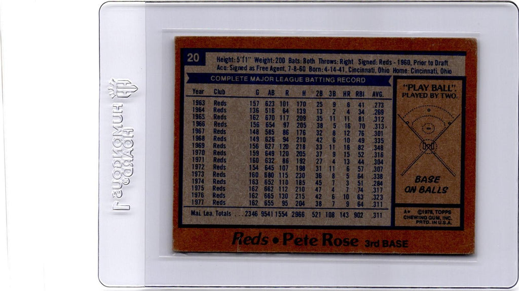 1978 Topps #20 Pete Rose