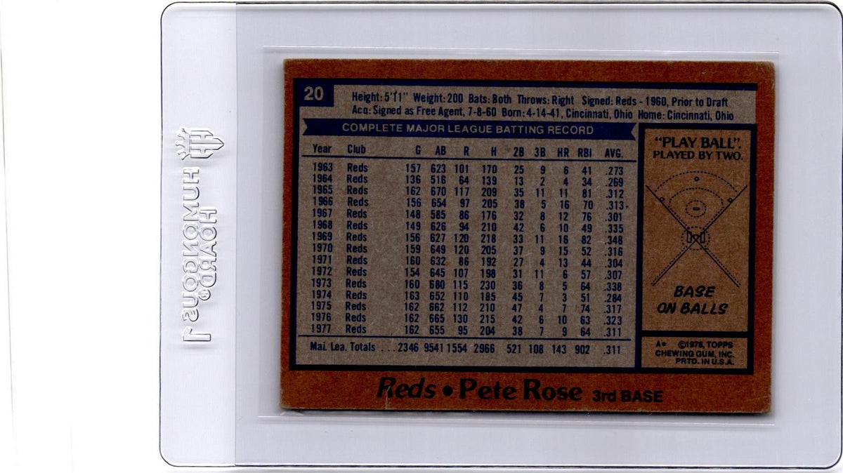 1978 Topps #20 Pete Rose
