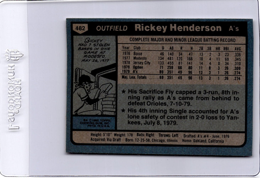 1980 Topps #482 Rickey Henderson